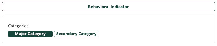 Behavioral Category Legend as described above.