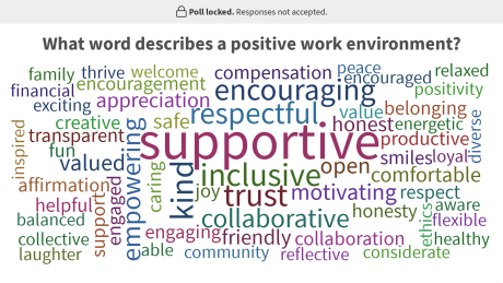 Positive Workplace Word Cloud